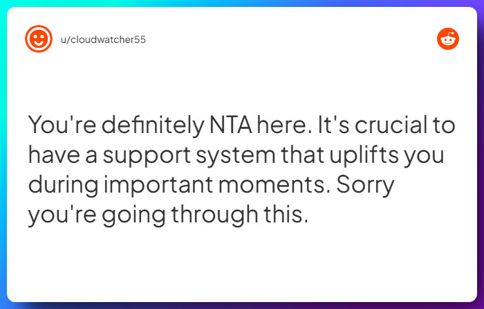 Comment from u/cloudwatcher55