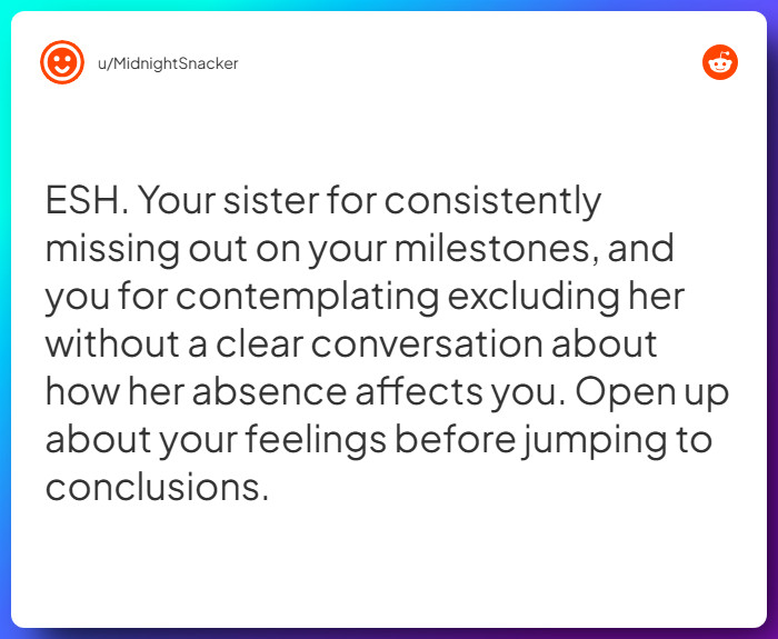 Comment from u/MidnightSnacker