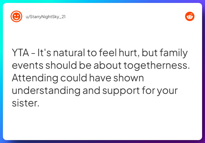 Comment from u/StarryNightSky_21