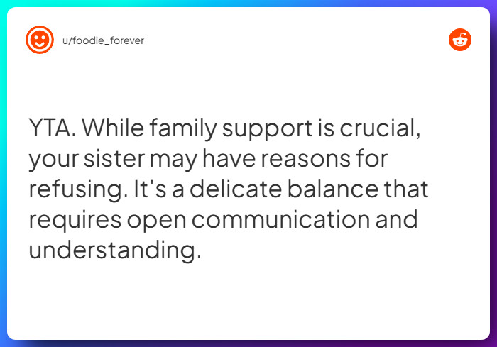 Comment from u/foodie_forever