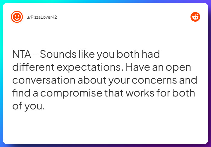 Comment from u/PizzaLover42