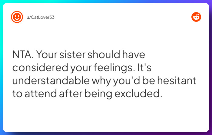 Comment from u/CatLover33