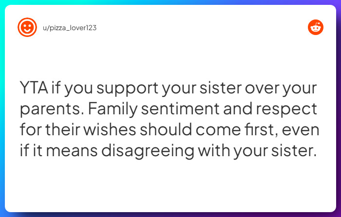 Comment from u/pizza_lover123