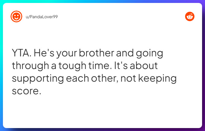 Comment from u/PandaLover99