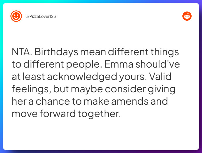 Comment from u/PizzaLover123