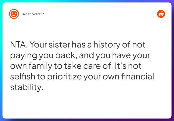 Comment from u/catlover123