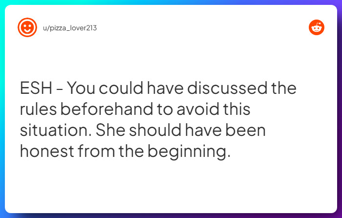 Comment from u/pizza_lover213