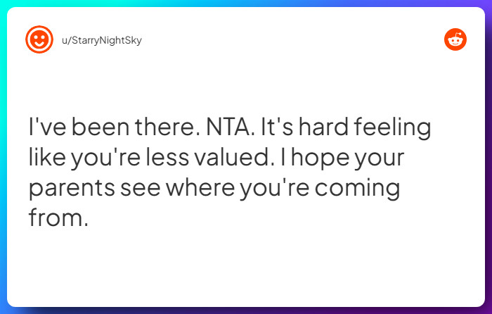 Comment from u/StarryNightSky