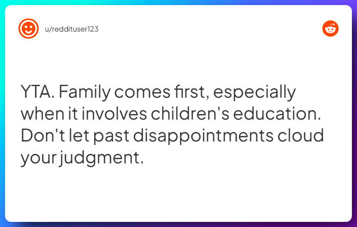 Comment from u/reddituser123