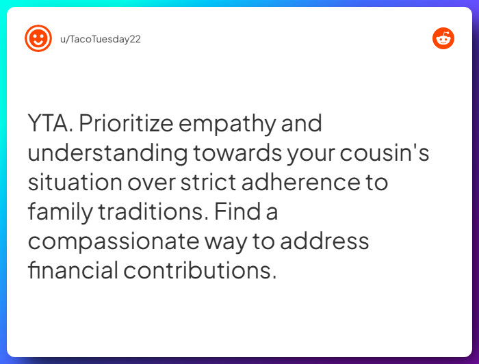 Comment from u/TacoTuesday22