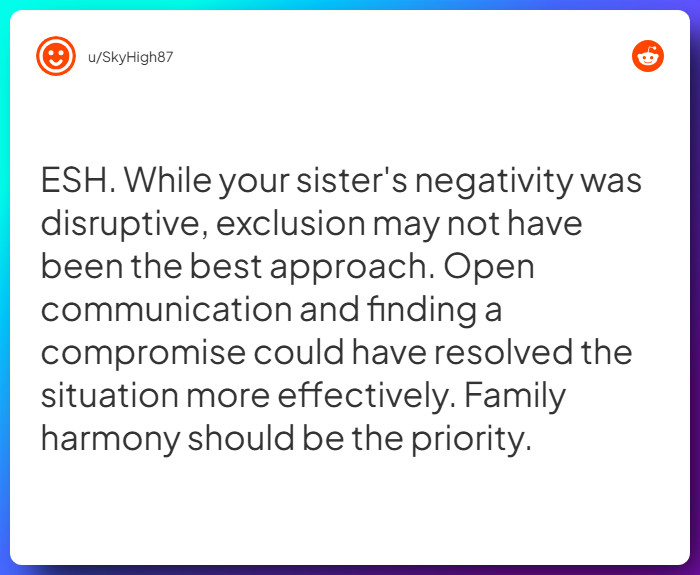 Comment from u/SkyHigh87
