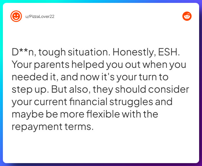 Comment from u/PizzaLover22