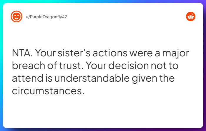 Comment from u/PurpleDragonfly42
