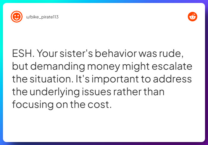 Comment from u/bike_pirate113
