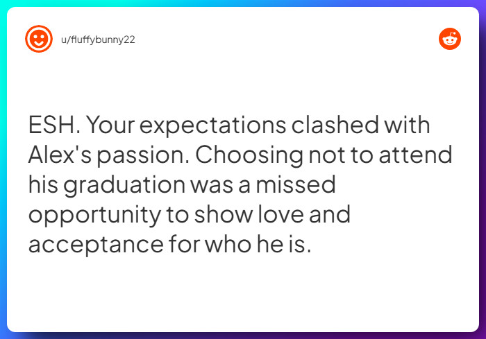 Comment from u/fluffybunny22