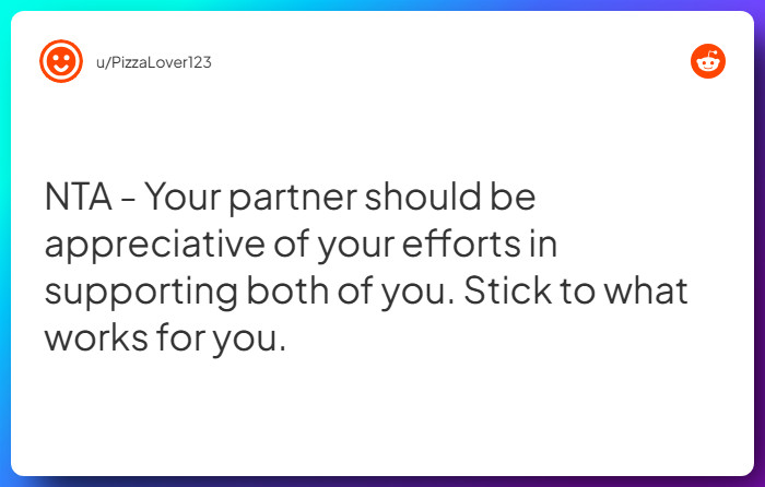 Comment from u/PizzaLover123