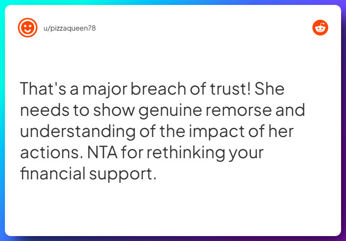 Comment from u/pizzaqueen78