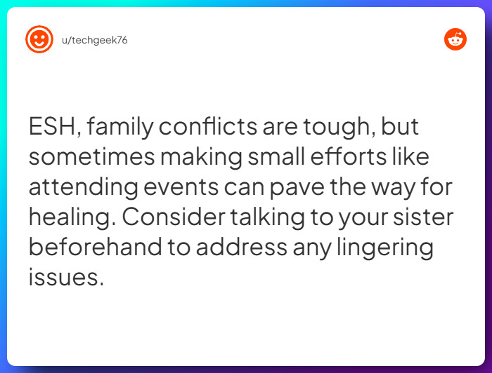 Comment from u/techgeek76