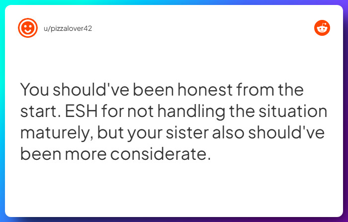 Comment from u/pizzalover42
