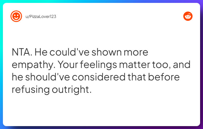 Comment from u/PizzaLover123