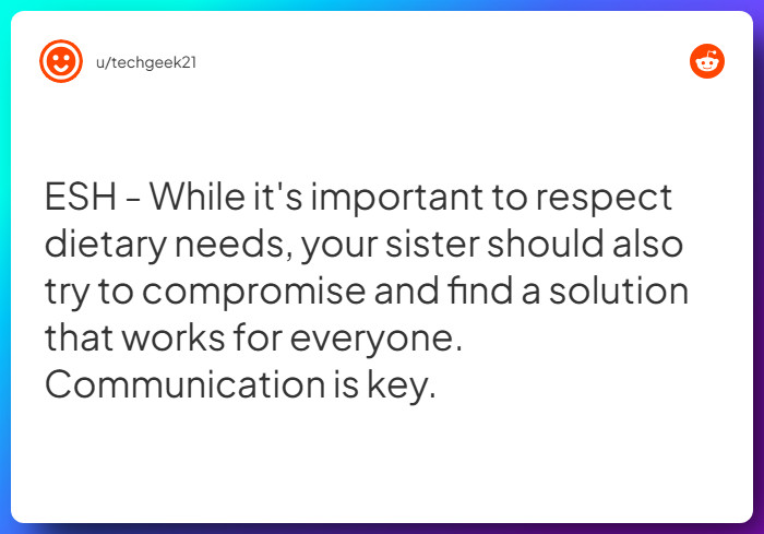 Comment from u/techgeek21