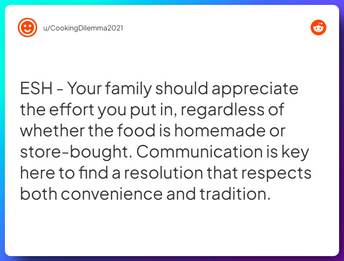 Comment from u/CookingDilemma2021