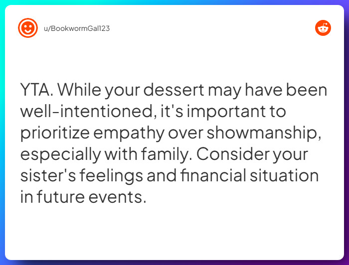 Comment from u/BookwormGal123