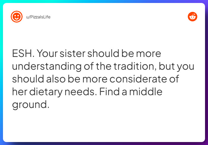 Comment from u/PizzaIsLife