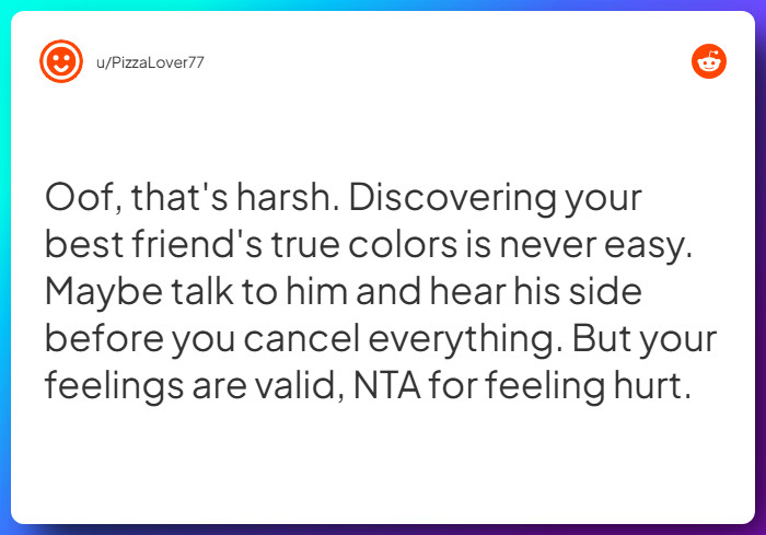 Comment from u/PizzaLover77