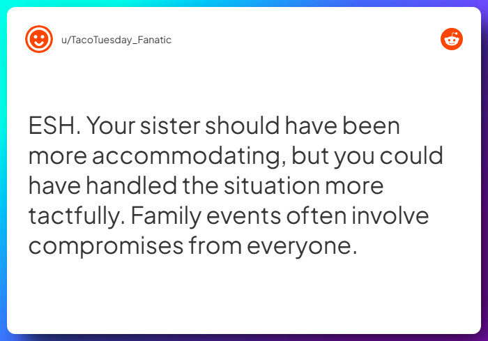 Comment from u/TacoTuesday_Fanatic