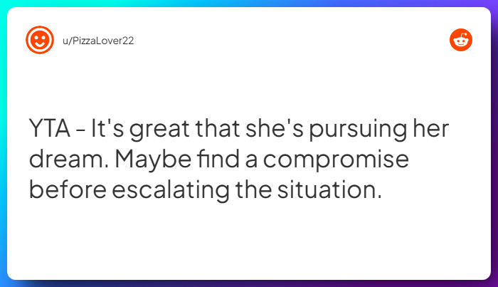 Comment from u/PizzaLover22