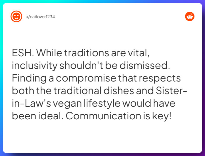 Comment from u/catlover1234