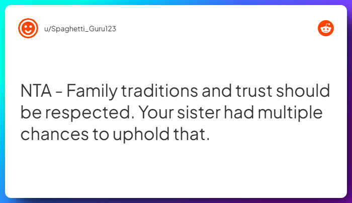 Comment from u/Spaghetti_Guru123