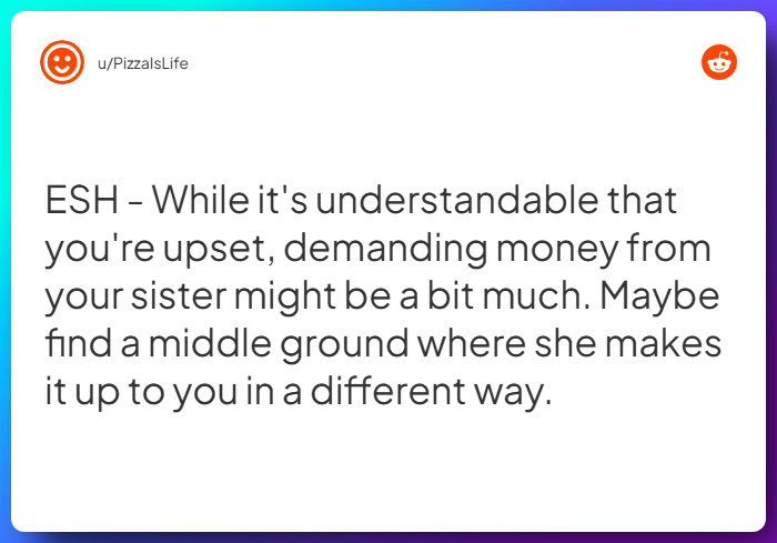 Comment from u/PizzaIsLife