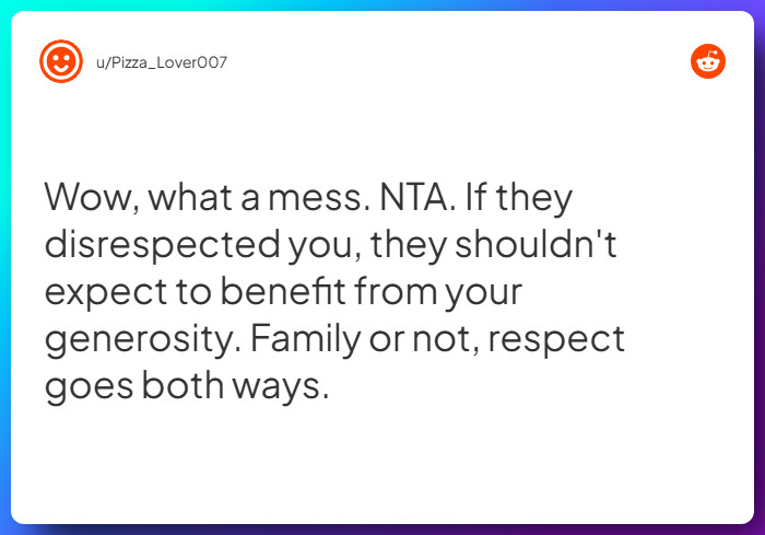 Comment from u/Pizza_Lover007