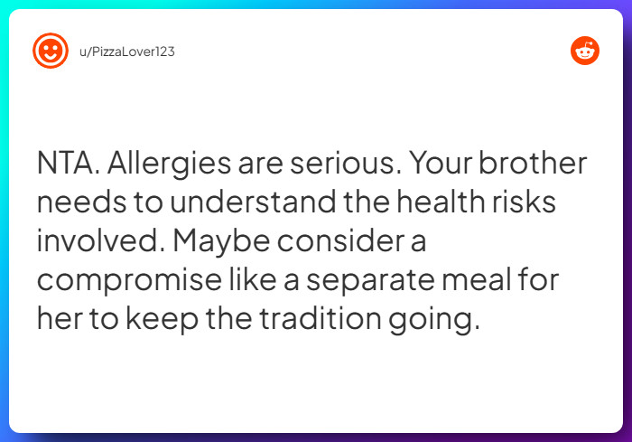 Comment from u/PizzaLover123