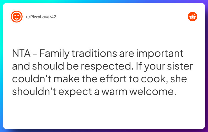 Comment from u/PizzaLover42