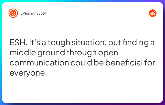 Comment from u/SurfingTaco87