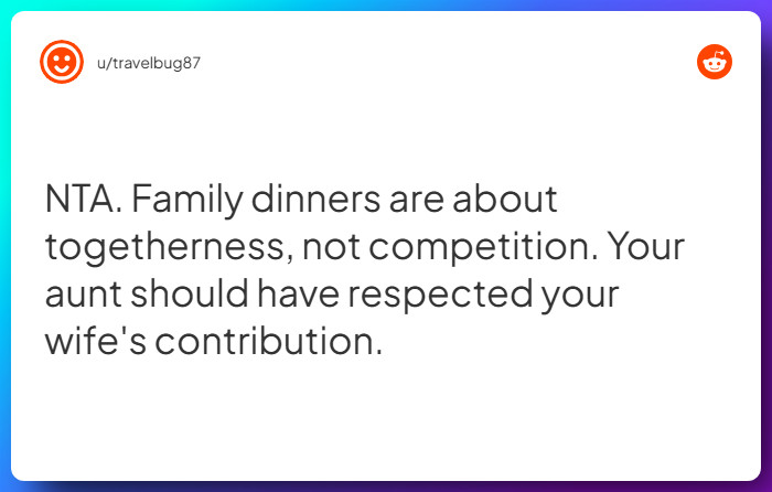 Comment from u/travelbug87