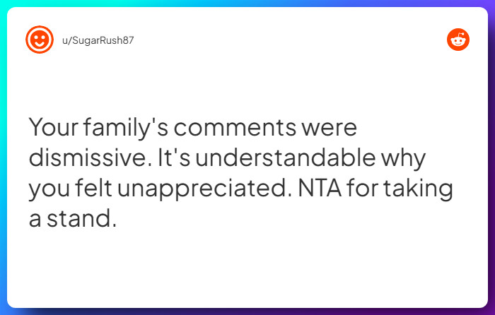 Comment from u/SugarRush87