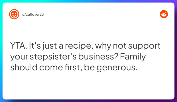 Comment from u/catlover23_