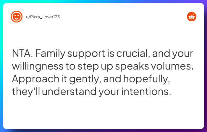 Comment from u/Pizza_Lover123