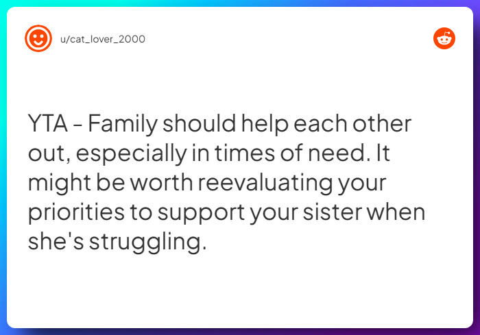 Comment from u/cat_lover_2000