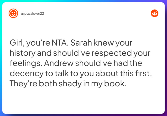 Comment from u/pizzalover22