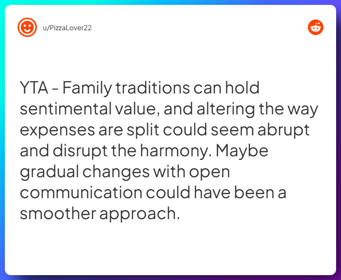Comment from u/PizzaLover22