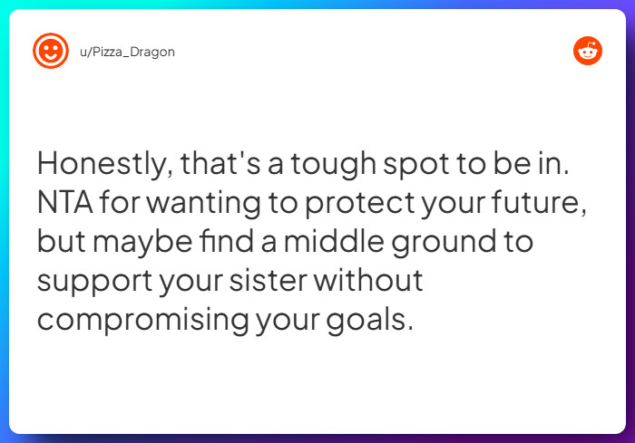 Comment from u/Pizza_Dragon