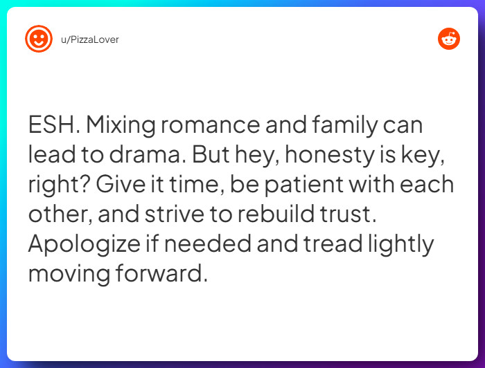Comment from u/PizzaLover