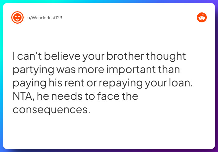 Comment from u/Wanderlust123
