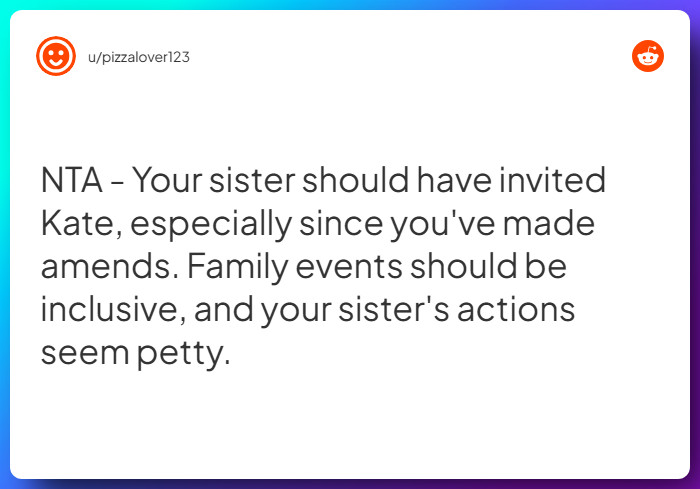 Comment from u/pizzalover123