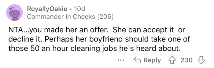 Here's how the Reddit community reacted to u/Important_Limit3121's post: